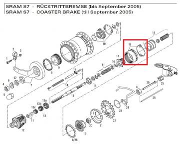 HOHLRAD ZSB , SRAM S7, 65 0381 101 001